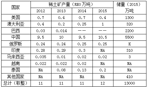 图片၃