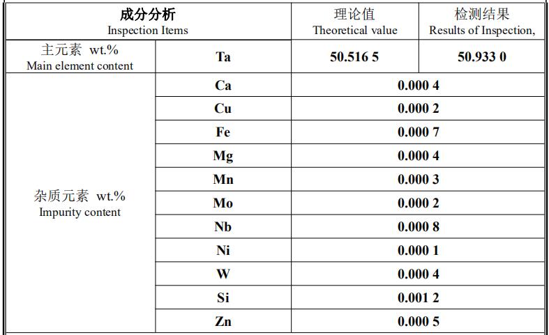 I-Tantalum-chloride