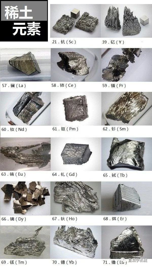 harvinaiset maametallit 1